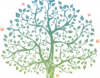 Psychogénéalogie :<br>Quand l'arbre généalogique parle de nous et nous parle
